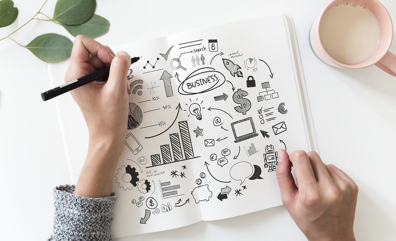 TBA Marketing - Marketing Background